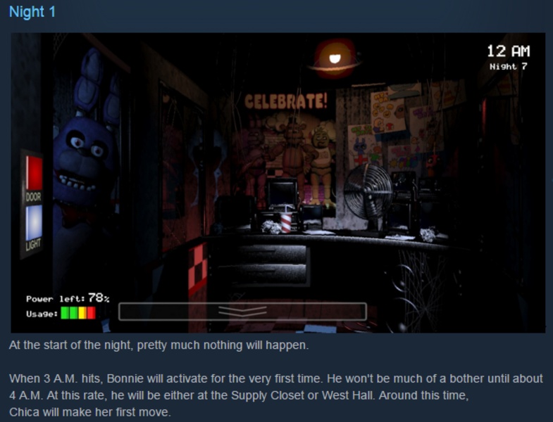 FNAF Guide - Preview 1