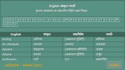 Sanskrit Dictionary (Shabd kos screenshot 3
