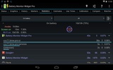 Battery Monitor Widget screenshot 9