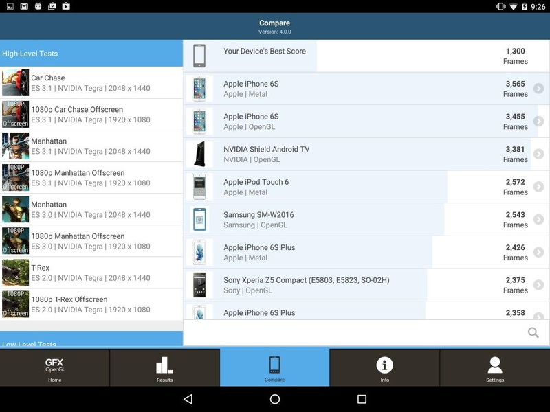 GFXBench GL - Preview 5