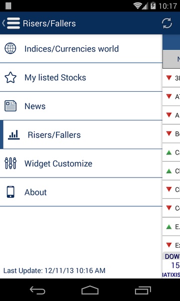 Stock Exchange market report - Preview 7
