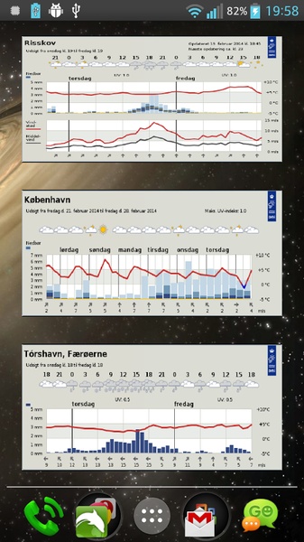 City Weather - Preview 6