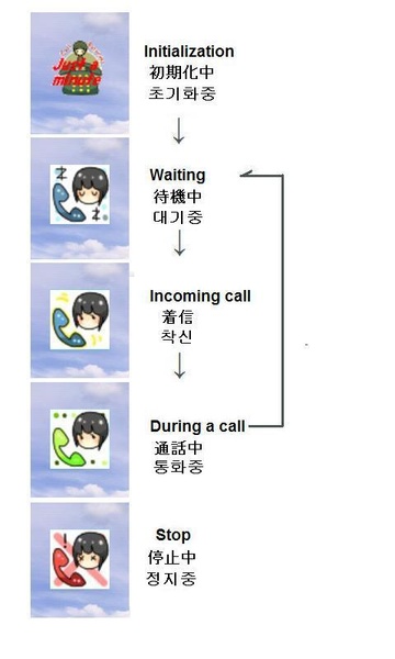 CallRecorder(Free) - Preview 4