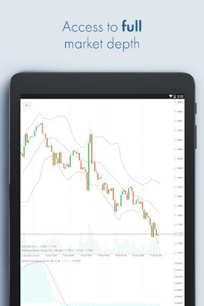 FxPro cTrader - Preview 3