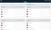 Copa Libertadores screenshot 4