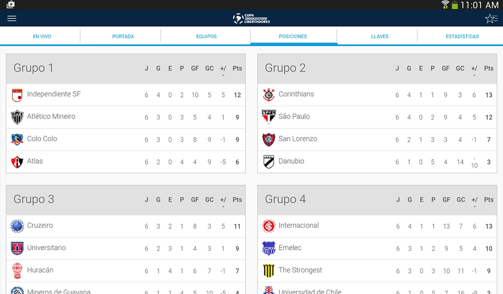 Copa Libertadores - Preview 4