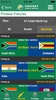 Cricket South Africa screenshot 3