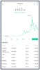 Bullseye - Bitcoin Live Data screenshot 10