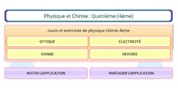 Physique Chimie 4ème screenshot 7