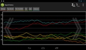 Wifi Analyzer screenshot 6