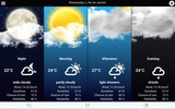 Meteo Brasile screenshot 8