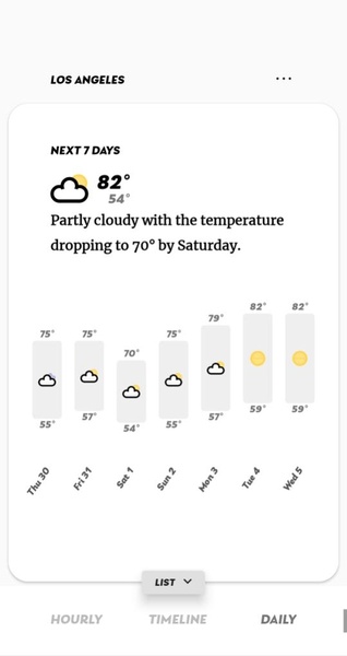 Appy Weather - Preview 6