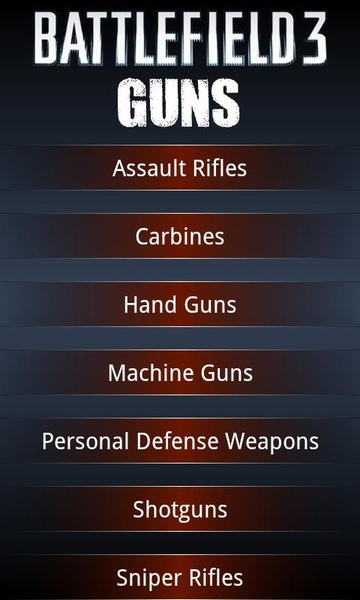 Battlefield 3 Guns - Preview 8