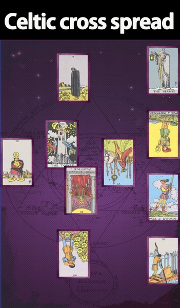 Free Tarot Horoscope Psychic - Preview 5