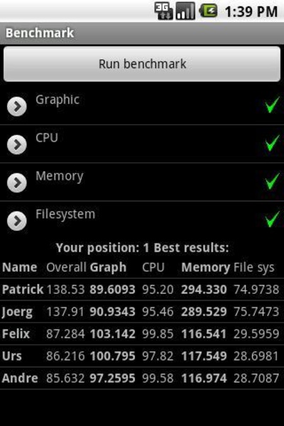 Benchmark - Preview 2