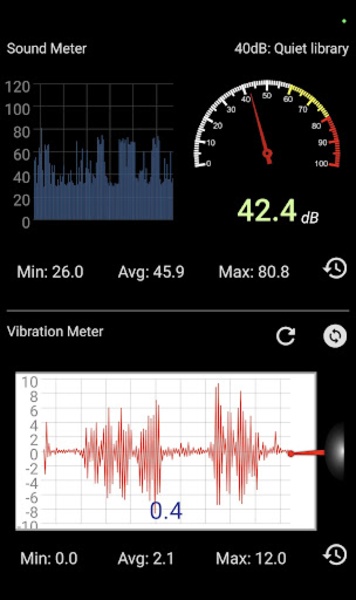 Sound & Vibration Meter for Android