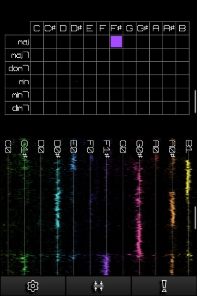 Pitchlab tuner deals