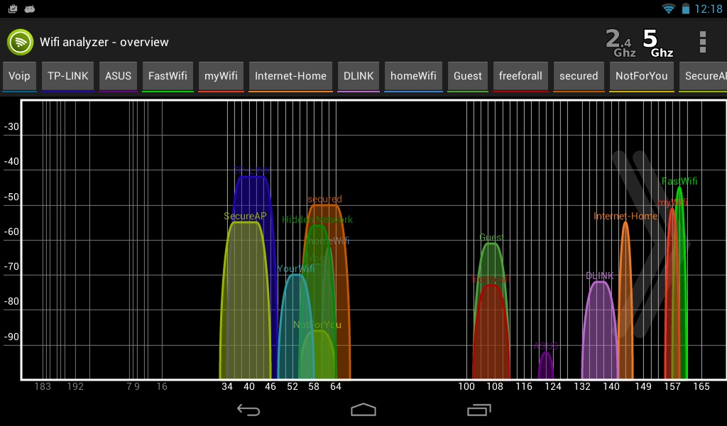 Wifi Analyzer - Preview 7