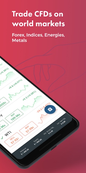 FxPro cTrader - Preview 14