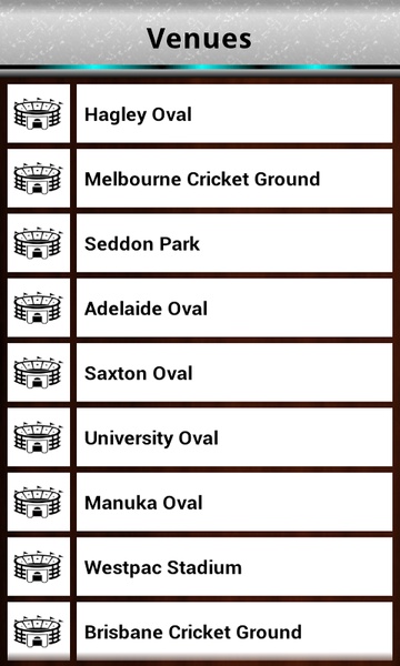 Circket Cup 2015 - Preview 1