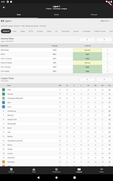 FootyStats Lite - Soccer Stats for Android - Free App Download