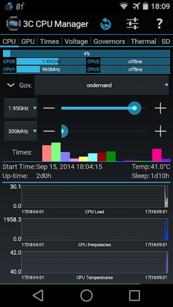 3C CPU Manager - Preview 7