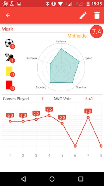 Soccer Formations - Preview 5