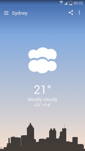 Best Widgets - Preview 20