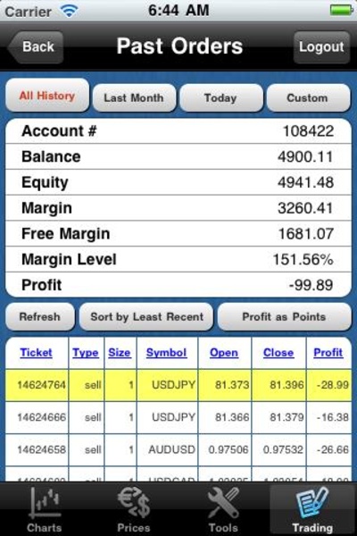 ForexMetal droidTrader - Preview 2
