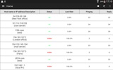 Ping(Host) Monitor screenshot 12
