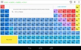 Chemik screenshot 5