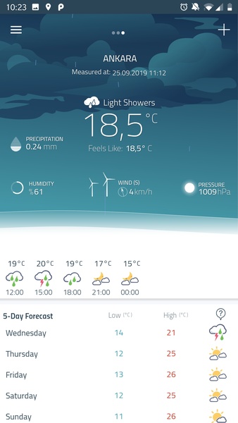 Meteoroloji - Preview 4