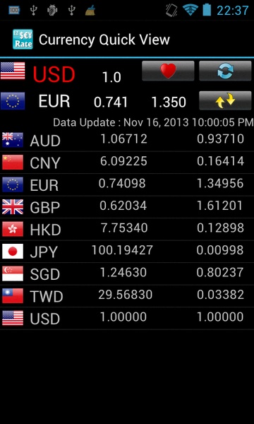 Currency Quick View - Preview 5