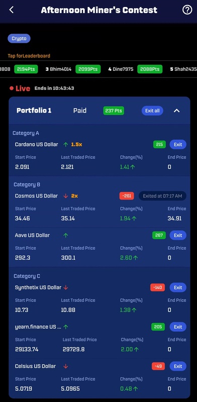 Rainmaker afternoon miner's contest portfolio