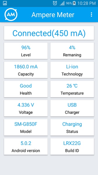 Ampere Meter - Preview 6