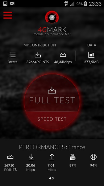 4Gmark 3G 4G speed test - Preview 15