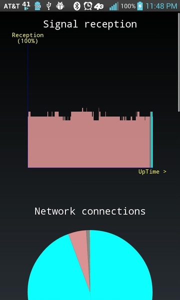 Phone Signal Notifier - Preview 5