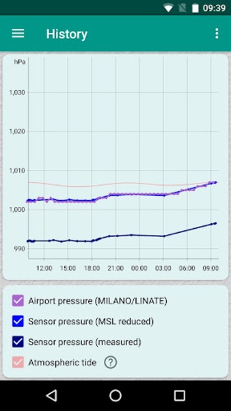 Accurate Barometer - Preview 4
