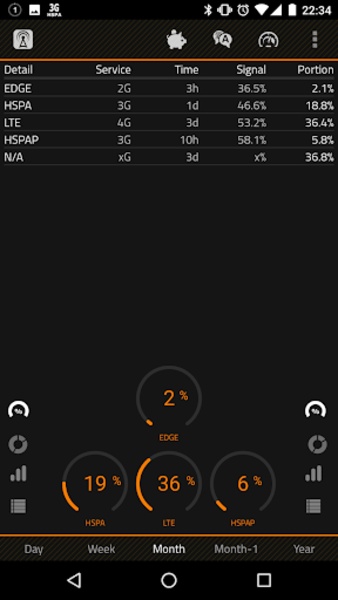 Network Monitor - Preview 4