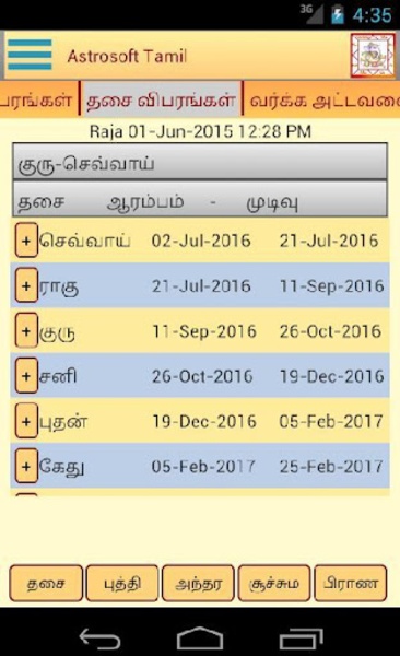 Astrosoft Tamil - Preview 3