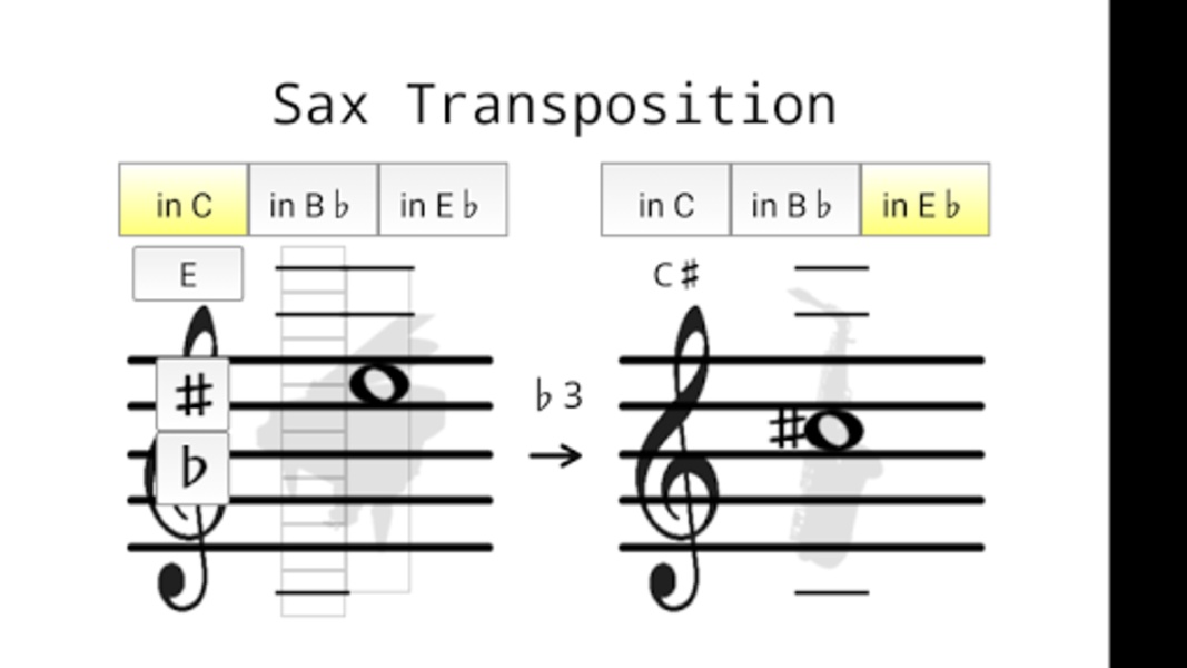 Sax Transposition - Preview 2