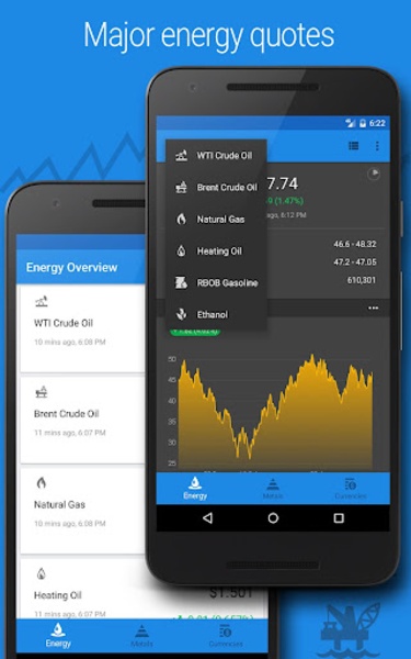 Price Charts - Preview 9