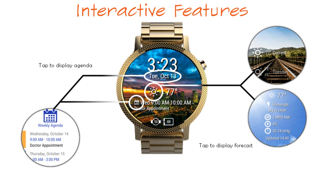 Weather Time for Wear - Preview 6