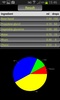 E-Liquid Calculator screenshot 5