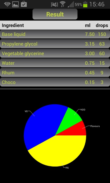 e-liquid calculator How to use an E-liquid Calculator! main image 0