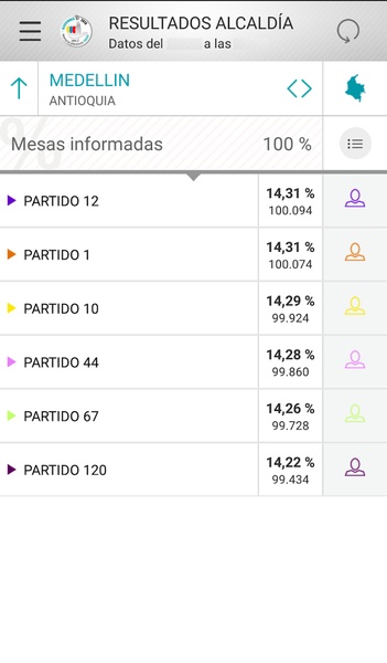 Elecciones Colombia 2015 - Preview 12