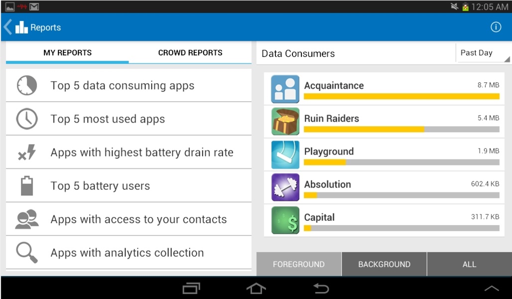 M2AppMonitor - Preview 2