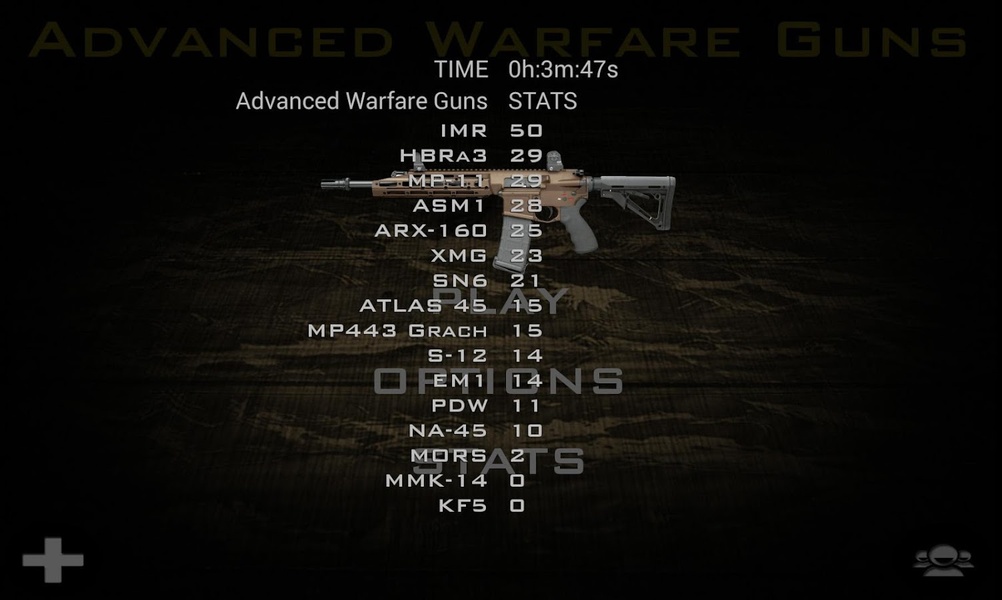 Advanced Warfare Stats