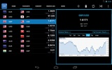 Forex Currency Rates 2 screenshot 7