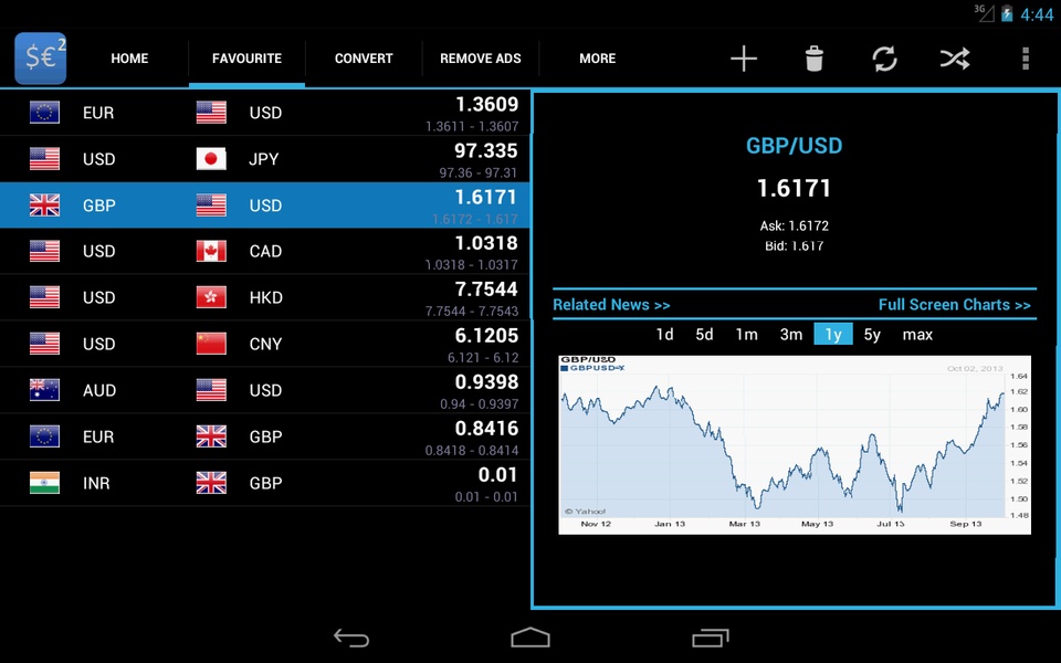 Forex Currency Rates 2 - Preview 7